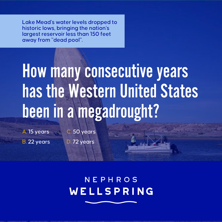Water Education post about megadrought